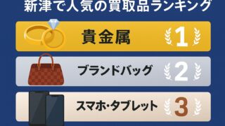 新津で人気の買取品ランキング